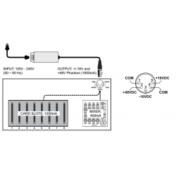 RADIAL Alimentation pour...